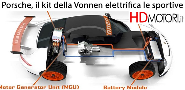 Porsche, the Vonnen kit electrifies the sports cars